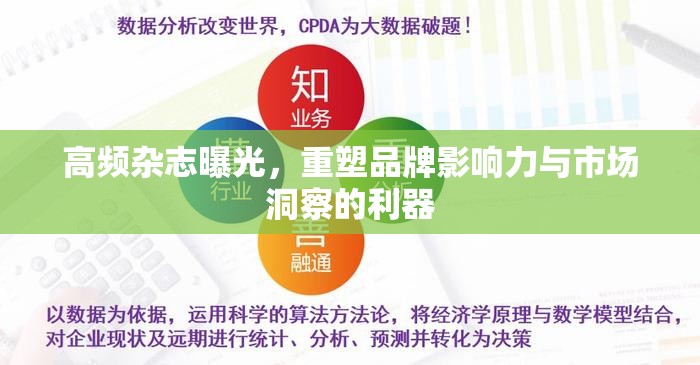 高頻雜志曝光，重塑品牌影響力與市場洞察的利器