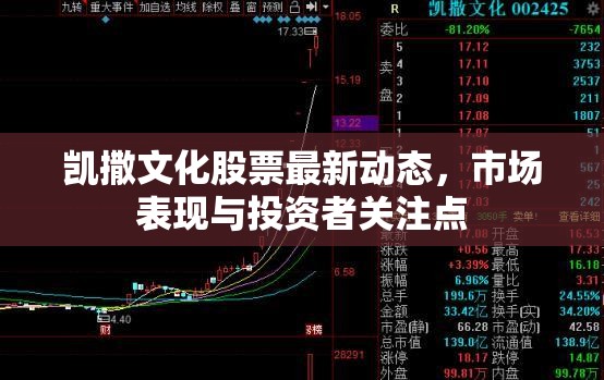 凱撒文化股票最新動(dòng)態(tài)，市場(chǎng)表現(xiàn)與投資者關(guān)注點(diǎn)