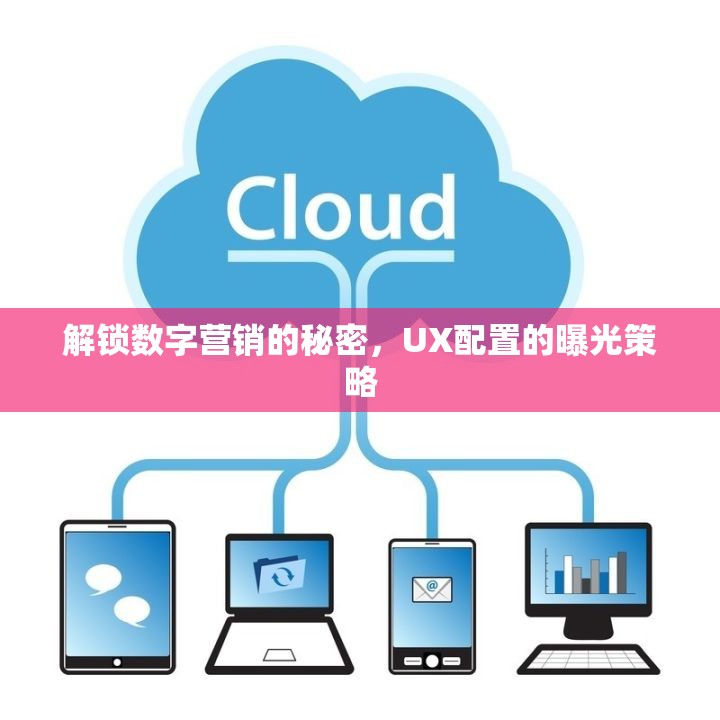 解鎖數(shù)字營銷的秘密，UX配置的曝光策略