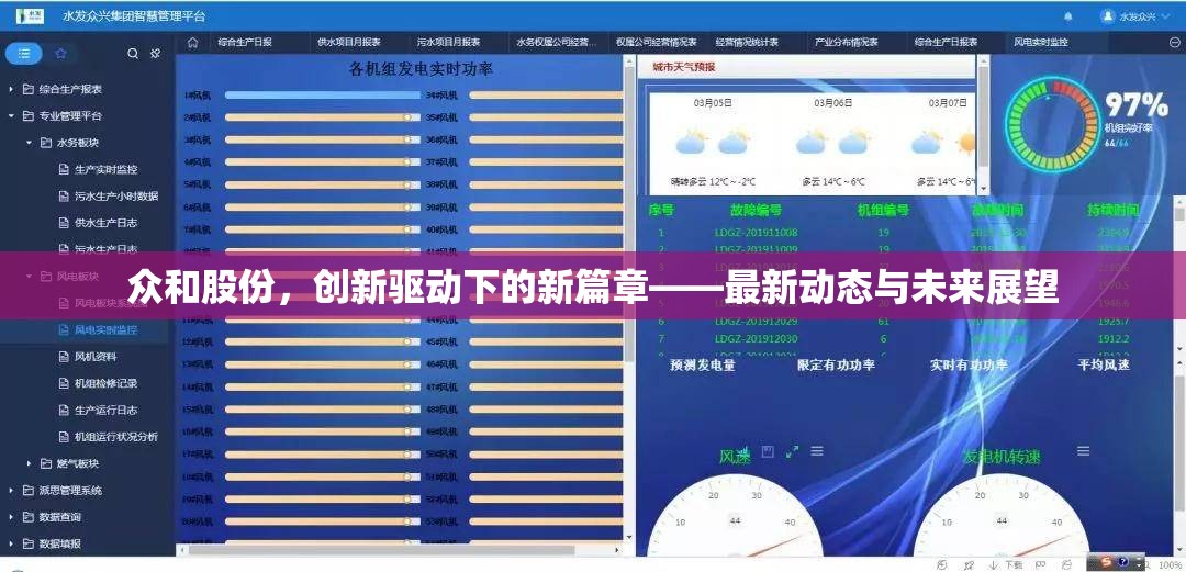 眾和股份，創(chuàng)新驅(qū)動(dòng)下的新篇章——最新動(dòng)態(tài)與未來(lái)展望