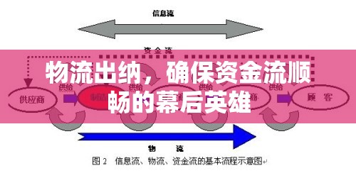 物流出納，確保資金流順暢的幕后英雄