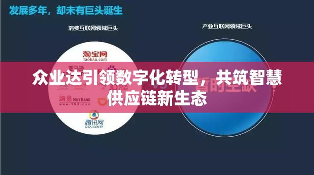 眾業(yè)達(dá)引領(lǐng)數(shù)字化轉(zhuǎn)型，共筑智慧供應(yīng)鏈新生態(tài)
