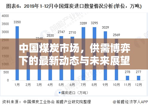 中國煤炭市場，供需博弈下的最新動態(tài)與未來展望