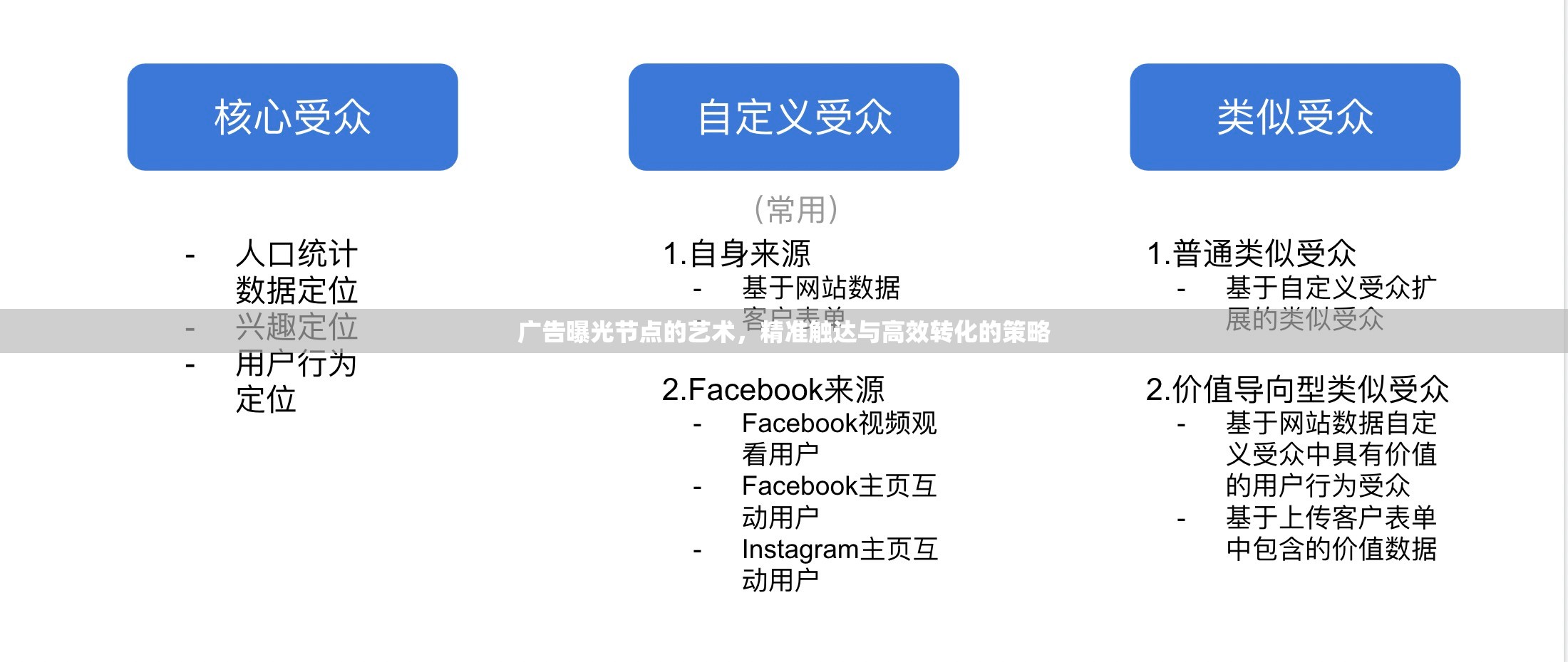 廣告曝光節(jié)點的藝術(shù)，精準(zhǔn)觸達與高效轉(zhuǎn)化的策略