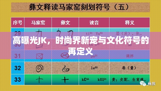 高曝光JK，時(shí)尚界新寵與文化符號(hào)的再定義