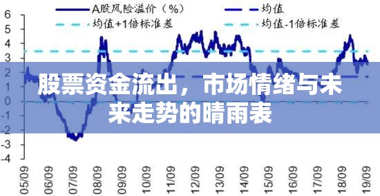 股票資金流出，市場情緒與未來走勢的晴雨表