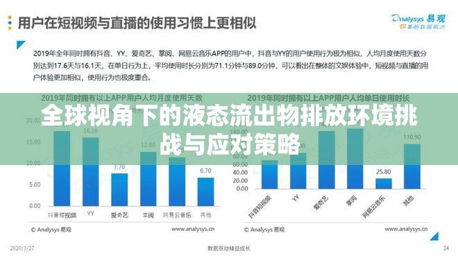 全球視角下的液態(tài)流出物排放環(huán)境挑戰(zhàn)與應(yīng)對(duì)策略