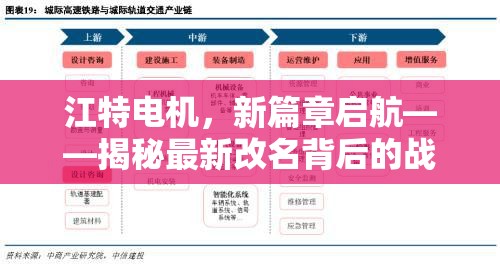 江特電機，新篇章啟航——揭秘最新改名背后的戰(zhàn)略布局與市場展望
