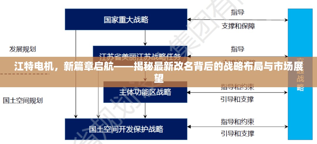 江特電機，新篇章啟航——揭秘最新改名背后的戰(zhàn)略布局與市場展望