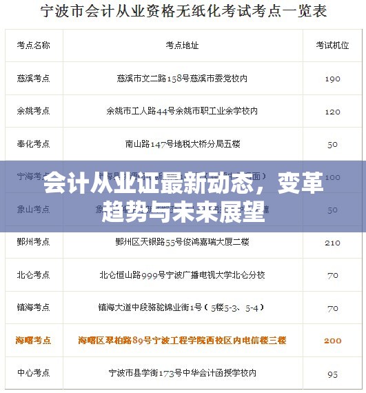 會計從業(yè)證最新動態(tài)，變革趨勢與未來展望