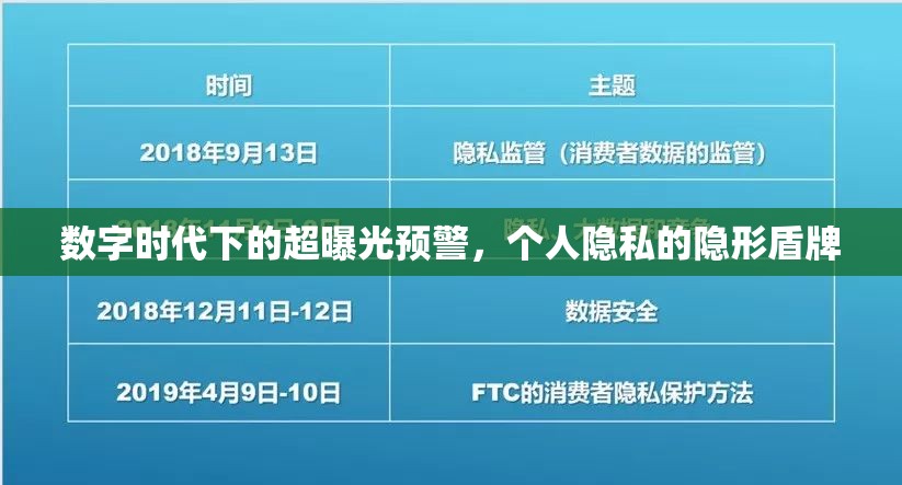 數(shù)字時(shí)代下的超曝光預(yù)警，個(gè)人隱私的隱形盾牌