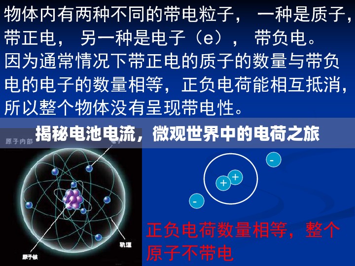 揭秘電池電流，微觀世界中的電荷之旅