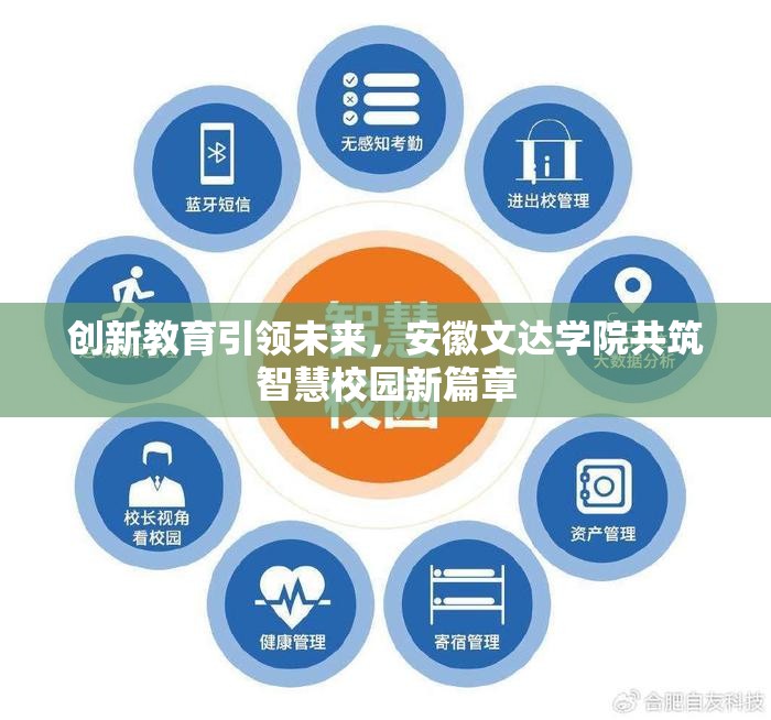 創(chuàng)新教育引領(lǐng)未來，安徽文達(dá)學(xué)院共筑智慧校園新篇章