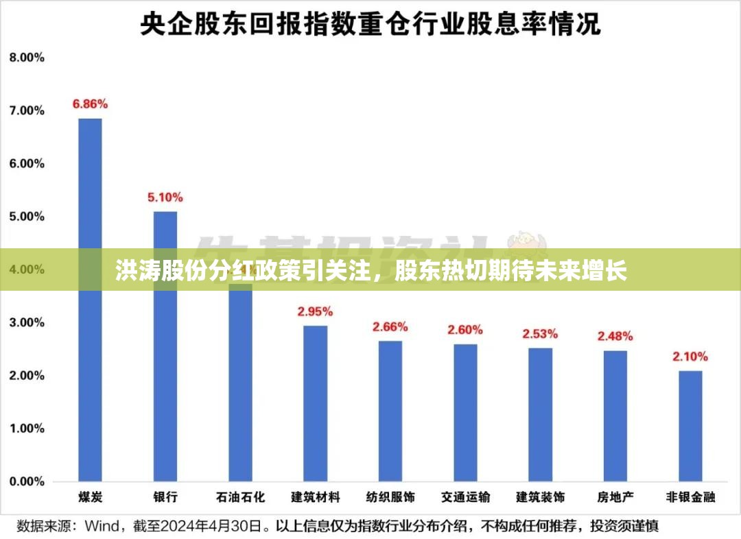洪濤股份分紅政策引關(guān)注，股東熱切期待未來(lái)增長(zhǎng)