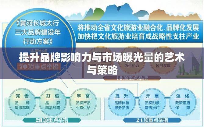 提升品牌影響力與市場曝光量的藝術(shù)與策略