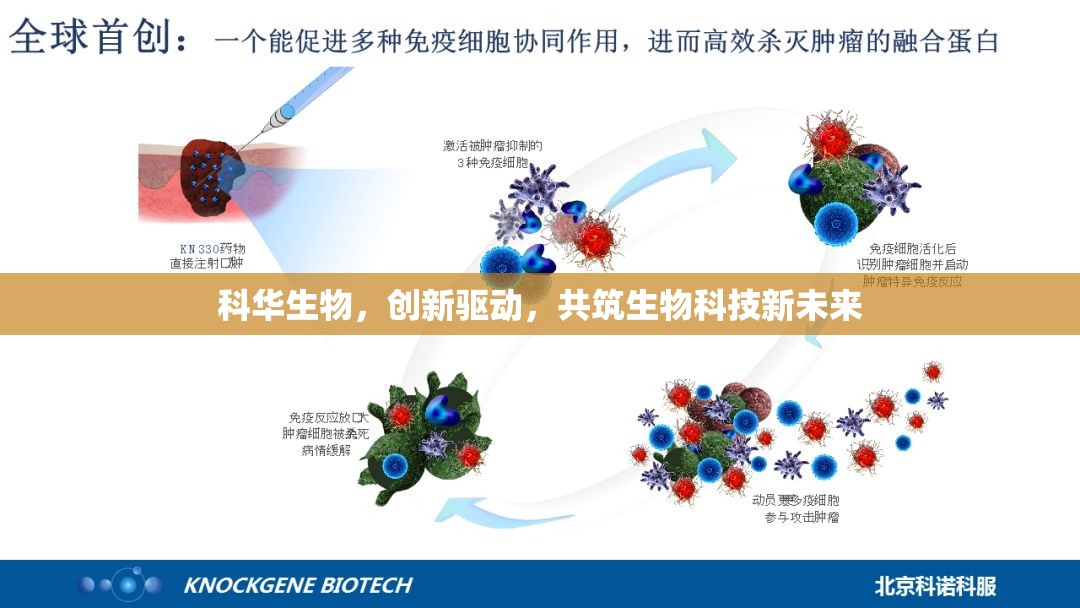 科華生物，創(chuàng)新驅(qū)動(dòng)，共筑生物科技新未來(lái)