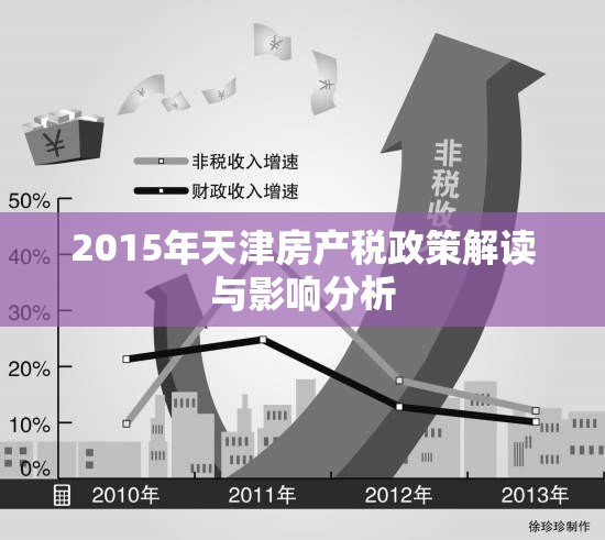 2015年天津房產(chǎn)稅政策解讀與影響分析
