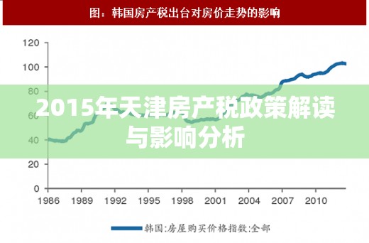 2015年天津房產(chǎn)稅政策解讀與影響分析