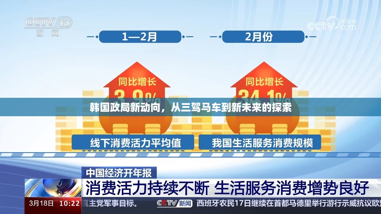 韓國(guó)政局新動(dòng)向，從三駕馬車到新未來的探索