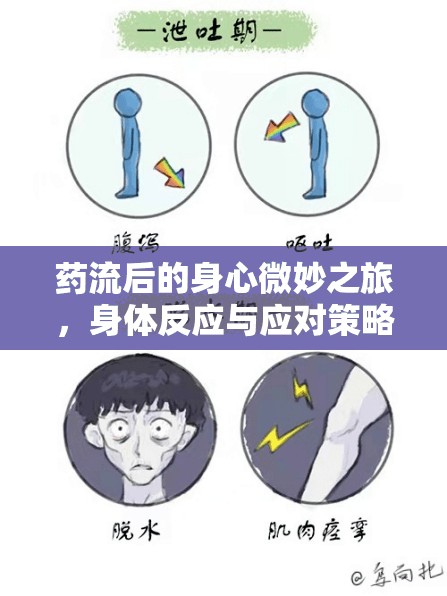 藥流后的身心微妙之旅，身體反應(yīng)與應(yīng)對(duì)策略