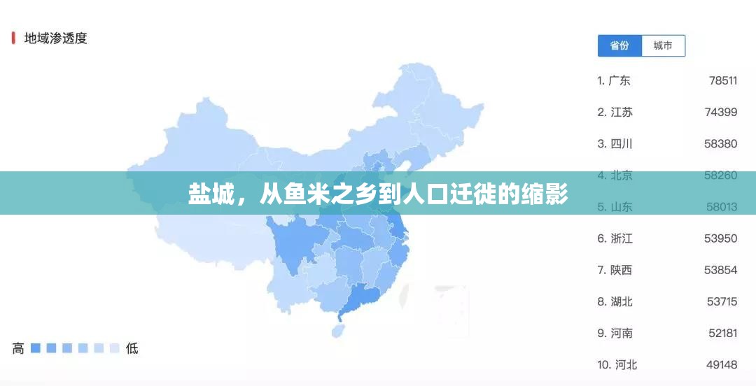 鹽城，從魚米之鄉(xiāng)到人口遷徙的縮影