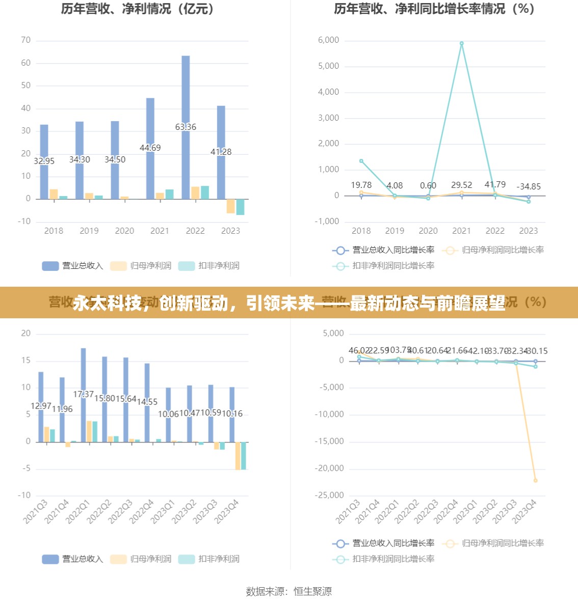 永太科技，創(chuàng)新驅(qū)動(dòng)，引領(lǐng)未來——最新動(dòng)態(tài)與前瞻展望