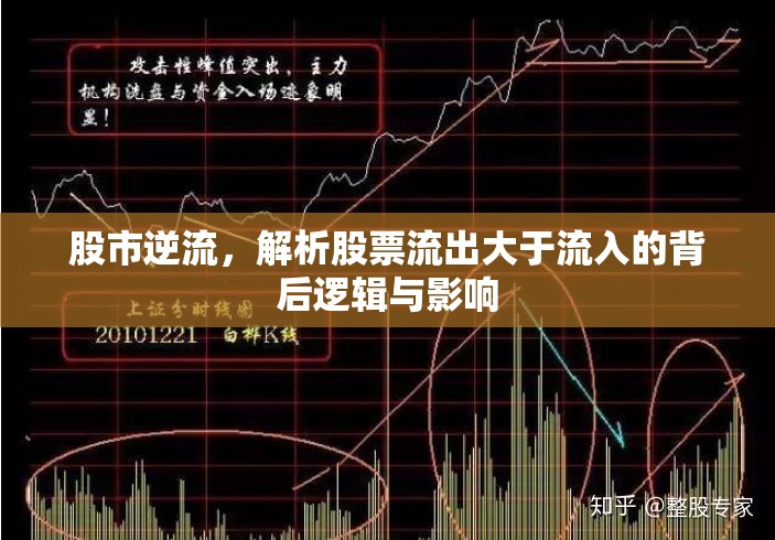 股市逆流，解析股票流出大于流入的背后邏輯與影響