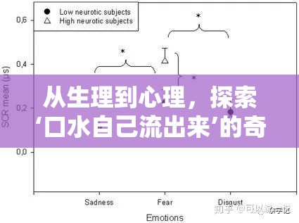 從生理到心理，探索‘口水自己流出來’的奇妙現(xiàn)象