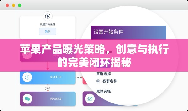 蘋(píng)果產(chǎn)品曝光策略，創(chuàng)意與執(zhí)行的完美閉環(huán)揭秘