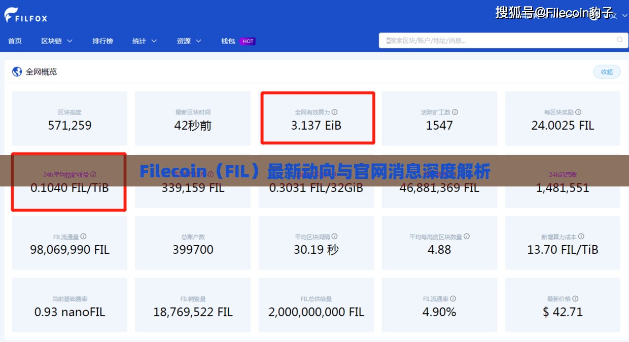 Filecoin（FIL）最新動(dòng)向與官網(wǎng)消息深度解析