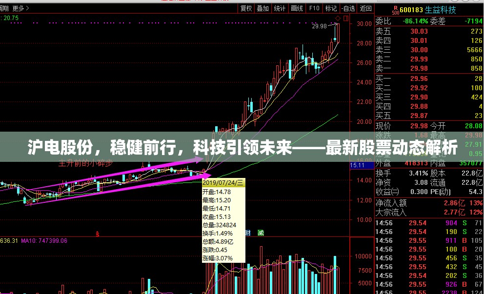 滬電股份，穩(wěn)健前行，科技引領(lǐng)未來——最新股票動(dòng)態(tài)解析