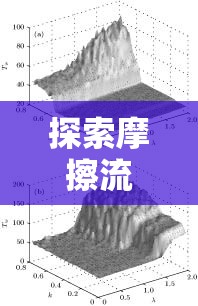 探索摩擦流出水的微觀至宏觀奇妙旅程