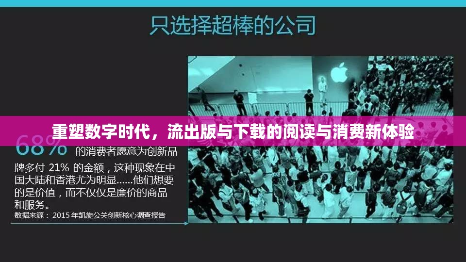 重塑數(shù)字時代，流出版與下載的閱讀與消費新體驗