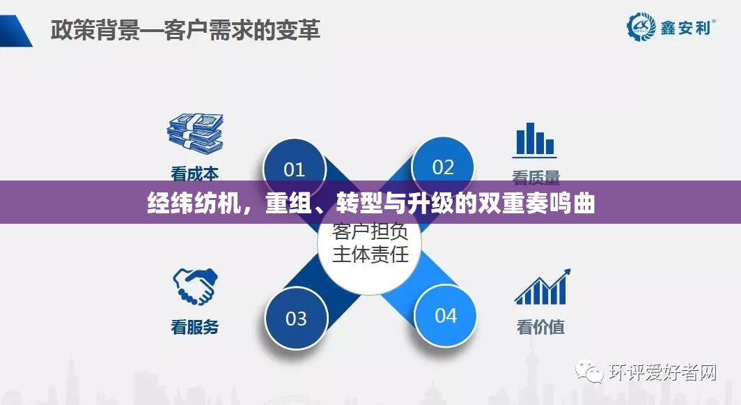 經(jīng)緯紡機(jī)，重組、轉(zhuǎn)型與升級的雙重奏鳴曲