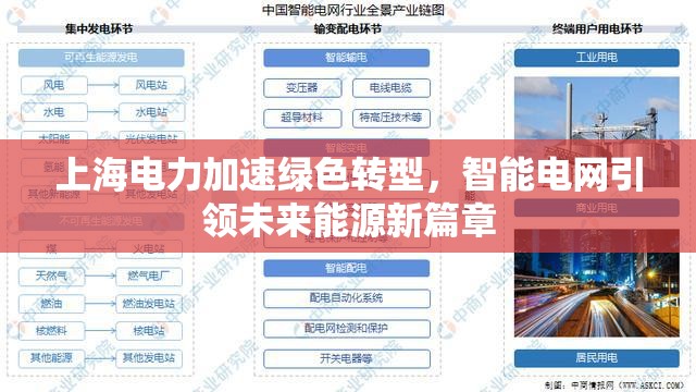 上海電力加速綠色轉(zhuǎn)型，智能電網(wǎng)引領(lǐng)未來能源新篇章