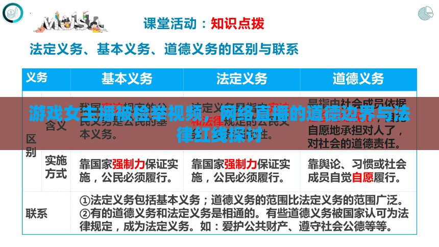 游戲女主播被檢舉視頻，網(wǎng)絡(luò)直播的道德邊界與法律紅線探討