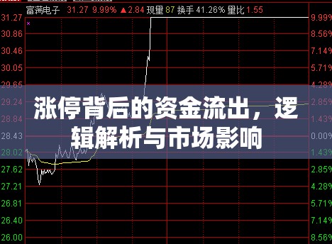 漲停背后的資金流出，邏輯解析與市場影響