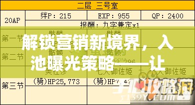 解鎖營銷新境界，入池曝光策略——讓品牌在數(shù)字海洋中閃耀