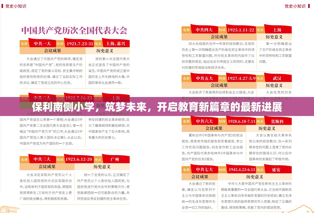 保利南側小學，筑夢未來，開啟教育新篇章的最新進展