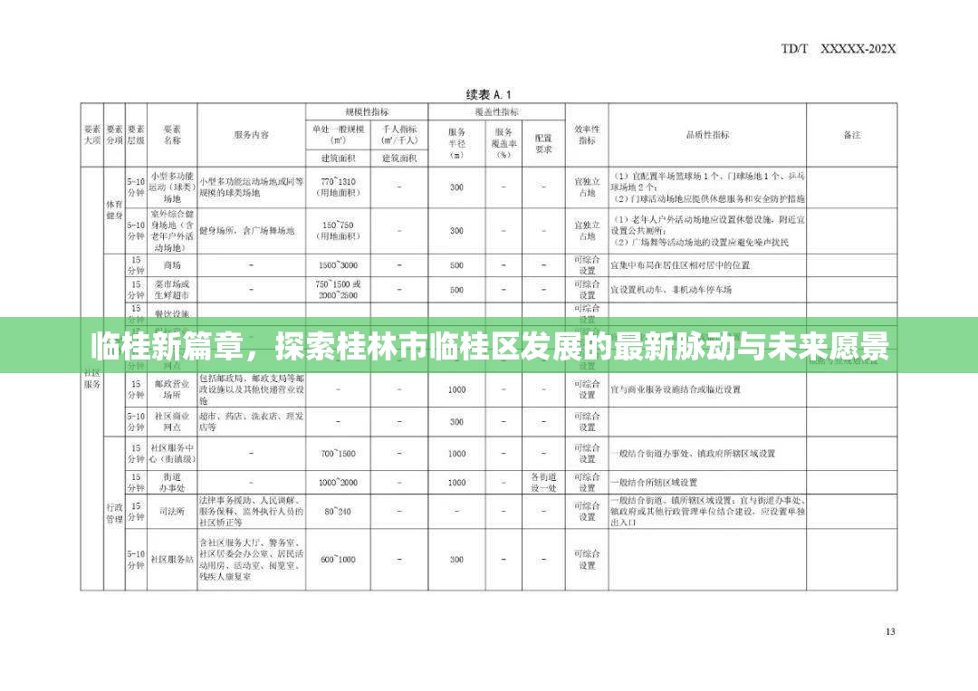 臨桂新篇章，探索桂林市臨桂區(qū)發(fā)展的最新脈動(dòng)與未來愿景