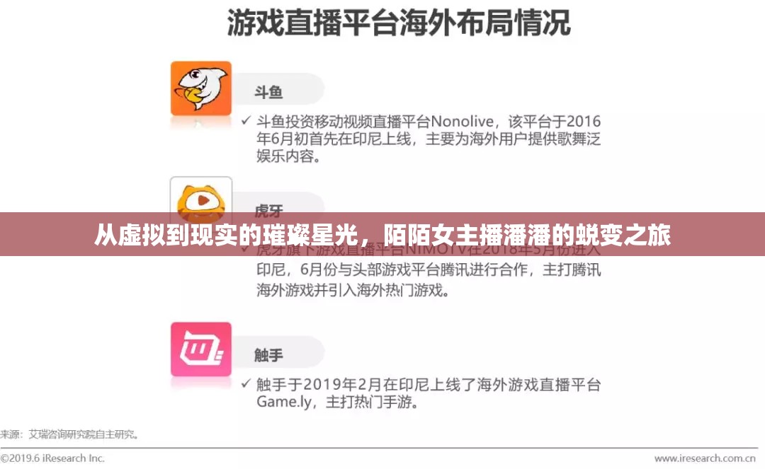 從虛擬到現實的璀璨星光，陌陌女主播潘潘的蛻變之旅