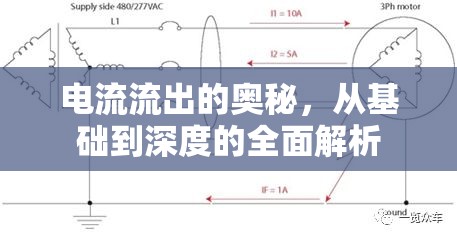 電流流出的奧秘，從基礎(chǔ)到深度的全面解析