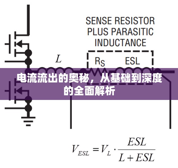 電流流出的奧秘，從基礎(chǔ)到深度的全面解析