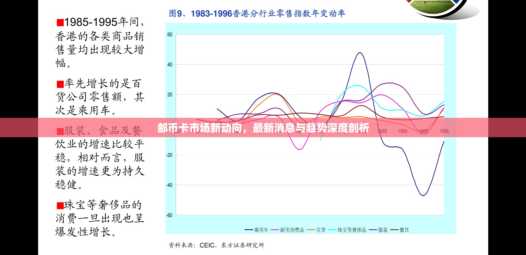 郵幣卡市場新動向，最新消息與趨勢深度剖析