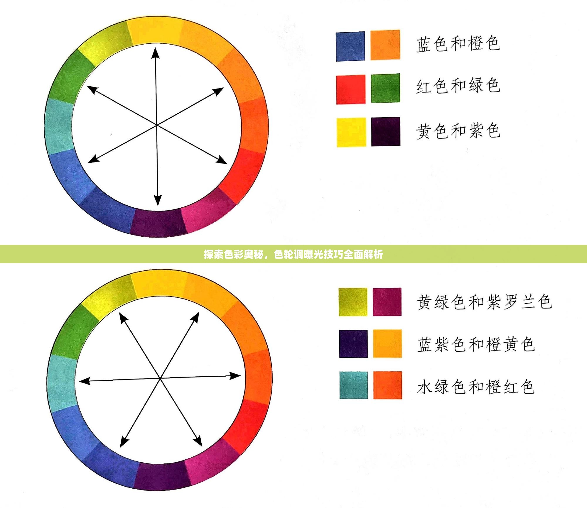 探索色彩奧秘，色輪調(diào)曝光技巧全面解析