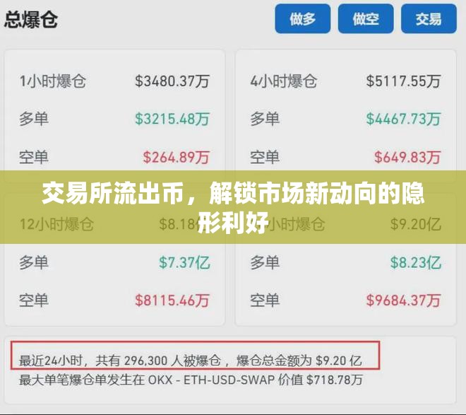 交易所流出幣，解鎖市場新動向的隱形利好