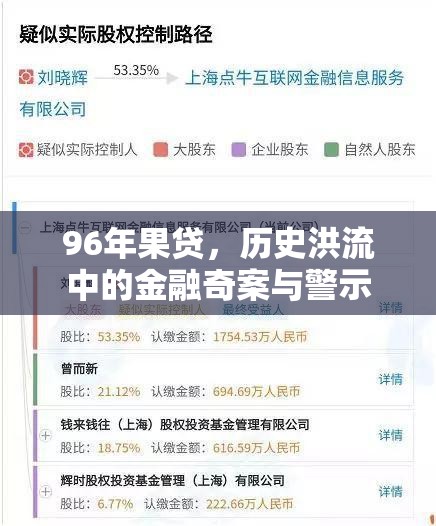 96年果貸，歷史洪流中的金融奇案與警示