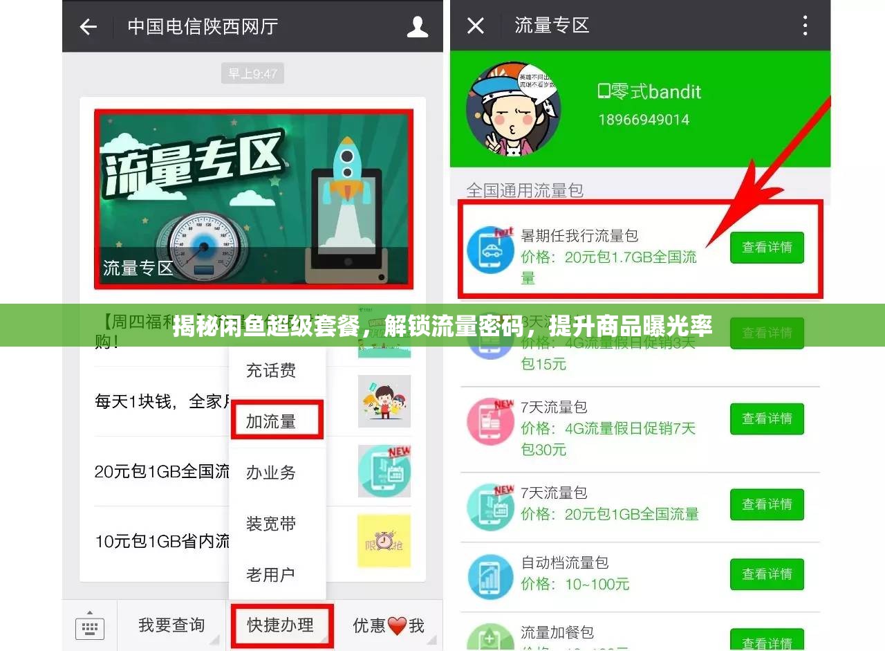 揭秘閑魚超級套餐，解鎖流量密碼，提升商品曝光率