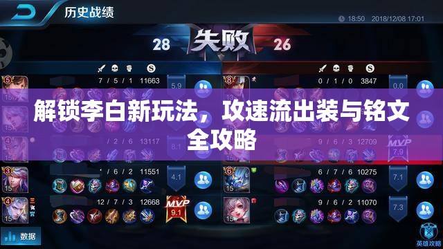 解鎖李白新玩法，攻速流出裝與銘文全攻略