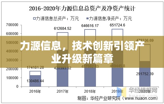 力源信息，技術(shù)創(chuàng)新引領(lǐng)產(chǎn)業(yè)升級新篇章